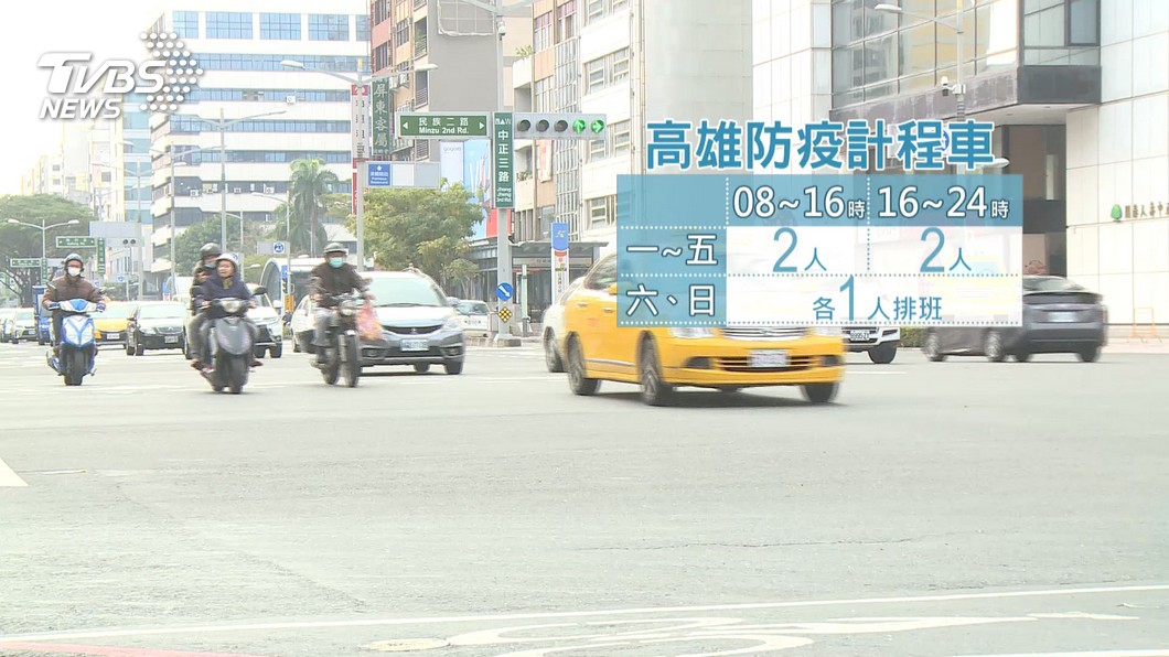 圖／TVBS