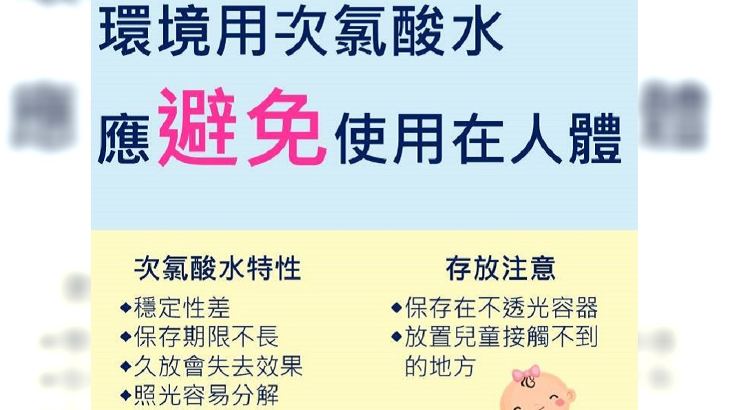 (圖/翻攝自衛生福利部)