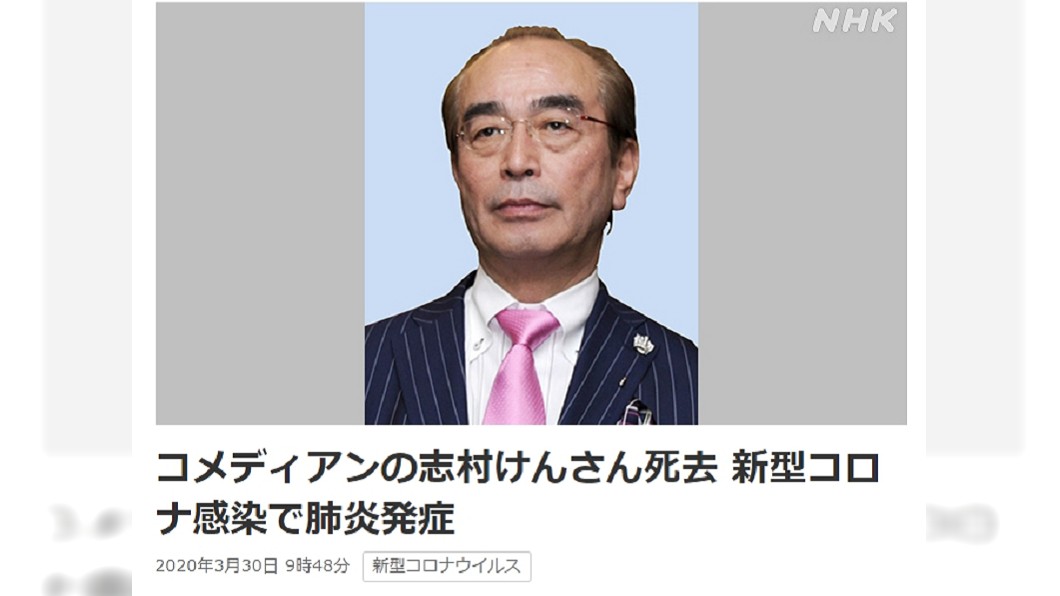 志村健不幸於29日晚間病逝。(圖/翻攝自NHK)
