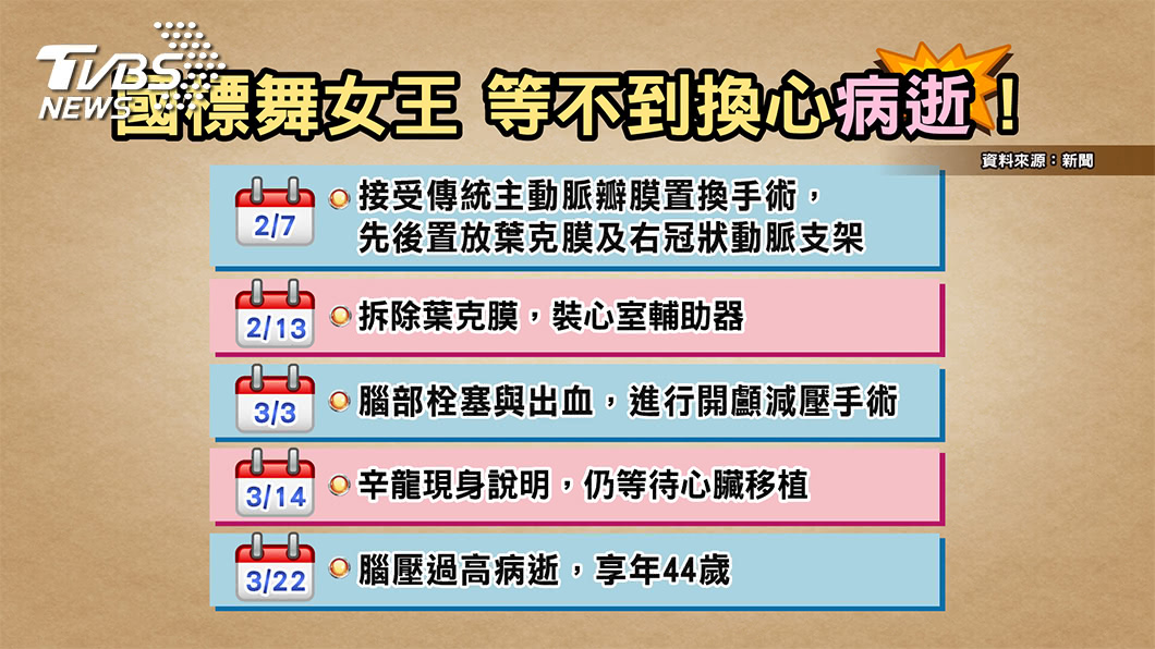 圖/TVBS提供