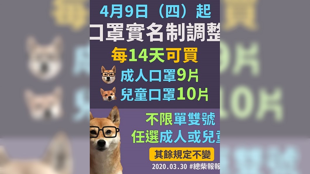 口罩限購再放寬。(圖/衛生福利部)