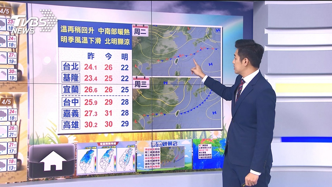 圖/TVBS