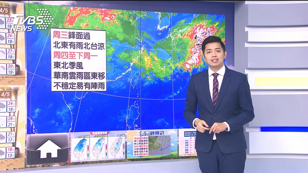 圖/TVBS
