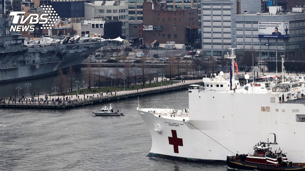 紐約武漢肺炎死亡破千　美軍醫療艦抵曼哈頓馳援