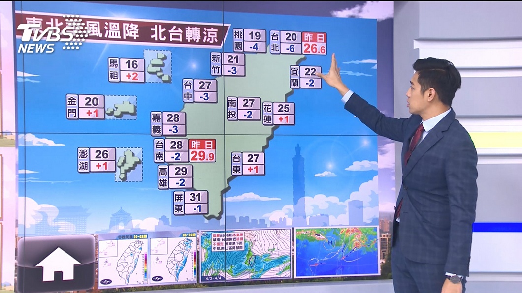圖/TVBS