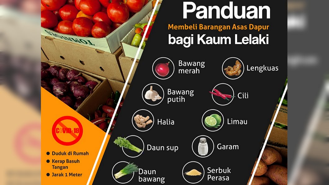 馬來西亞超市張貼的蔬菜說明清單。(圖/翻攝Jabatan Penerangan Negeri Sabah推特)