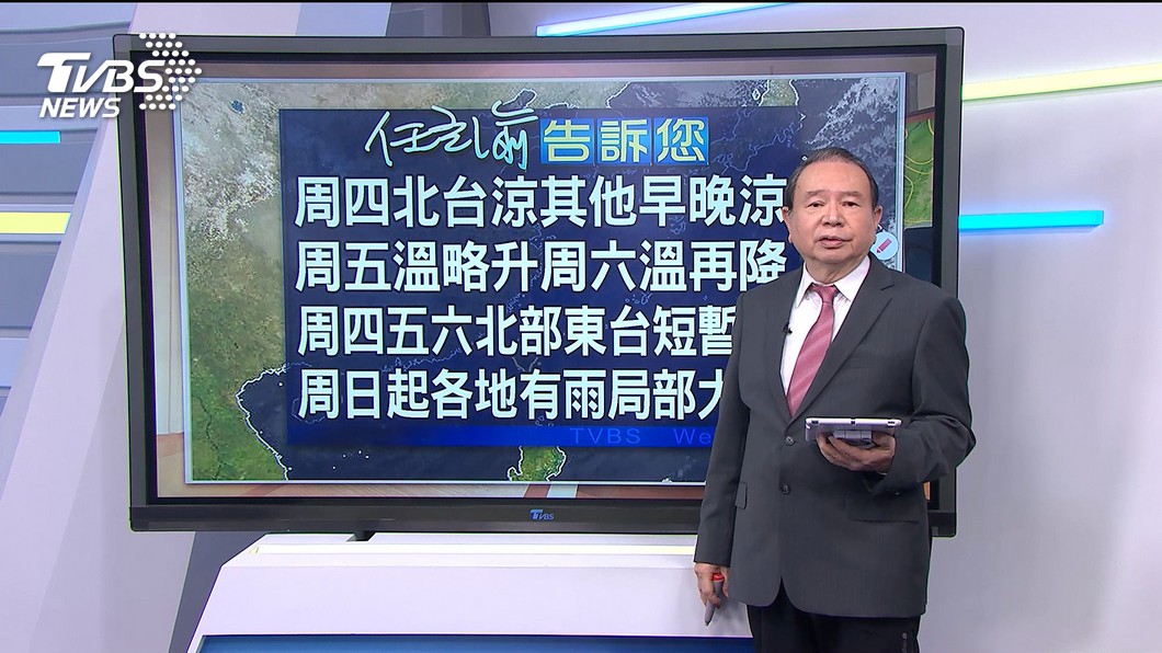 圖／TVBS
