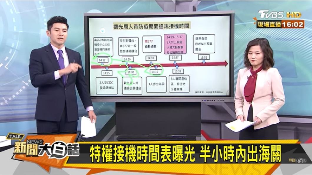圖／TVBS