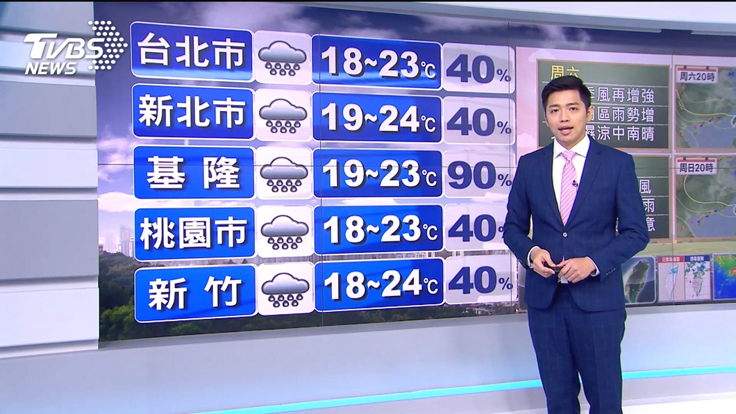 圖／TVBS