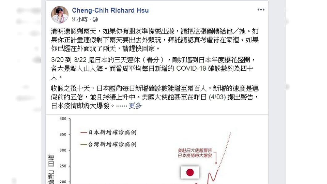 圖/翻攝自臉書徐丞志
