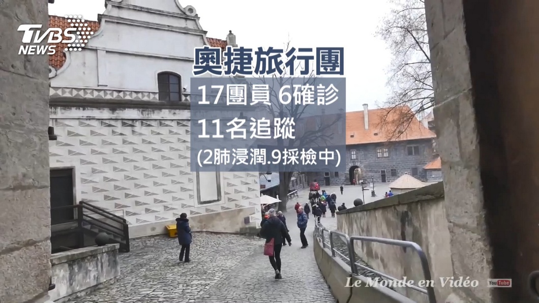 奧捷團2肺浸潤團員確診武漢肺炎 其餘9人檢驗中