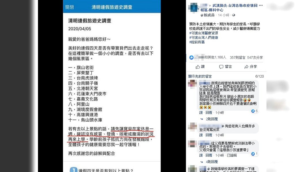 (圖/翻攝臉書社團「台灣各縣市疫情回報區-爆料中心」)