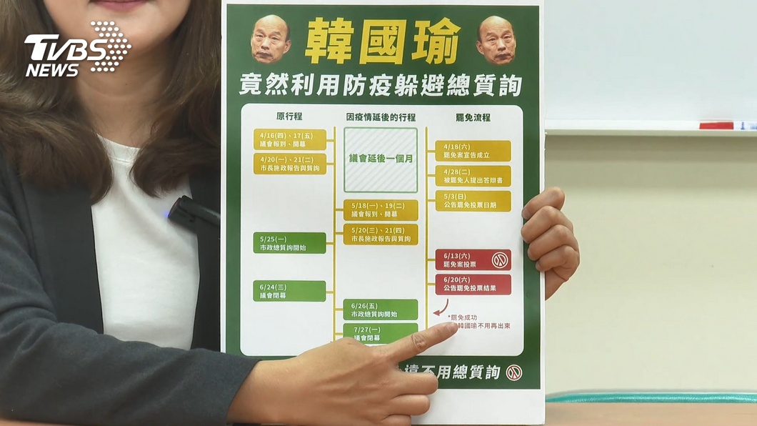 圖／TVBS