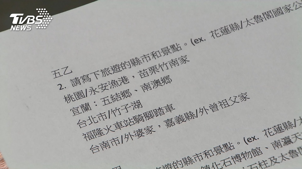 圖／TVBS
