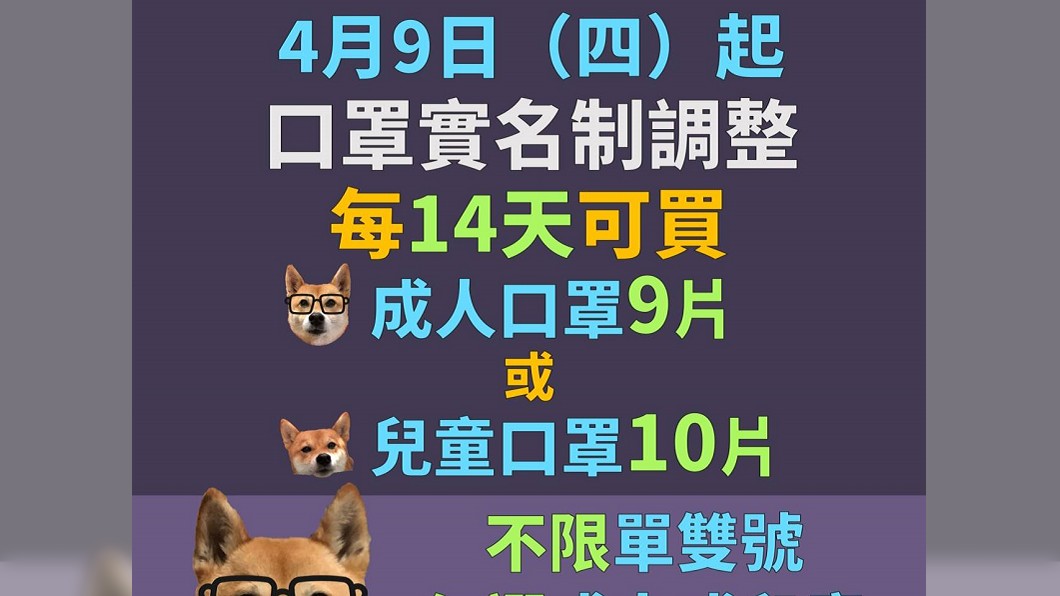 衛福部近日宣布4月9日起，口罩實名制調整14天可買9片口罩。(圖／翻攝衛生福利部官方網站)