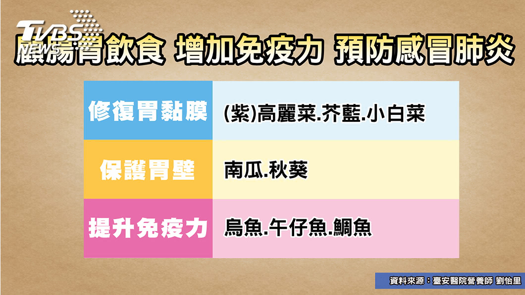 圖/TVBS提供