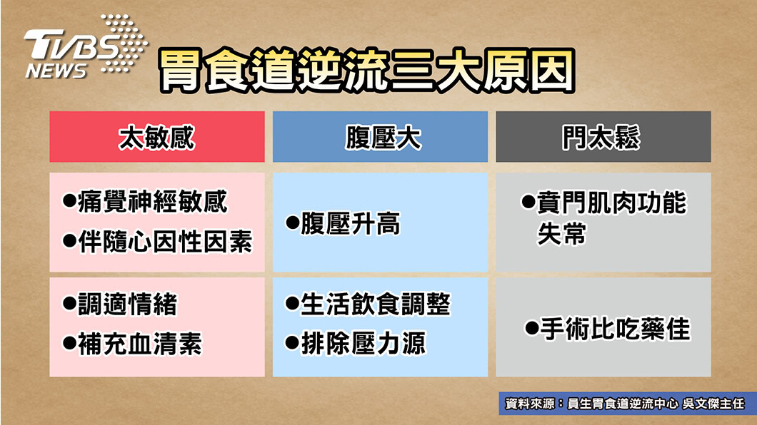 圖/TVBS提供