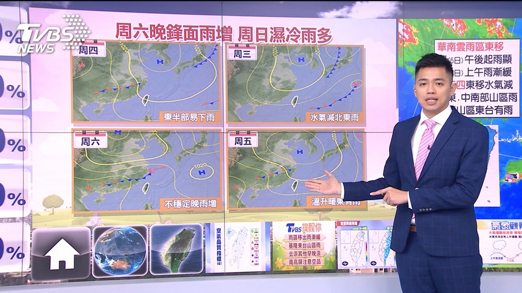 圖／TVBS