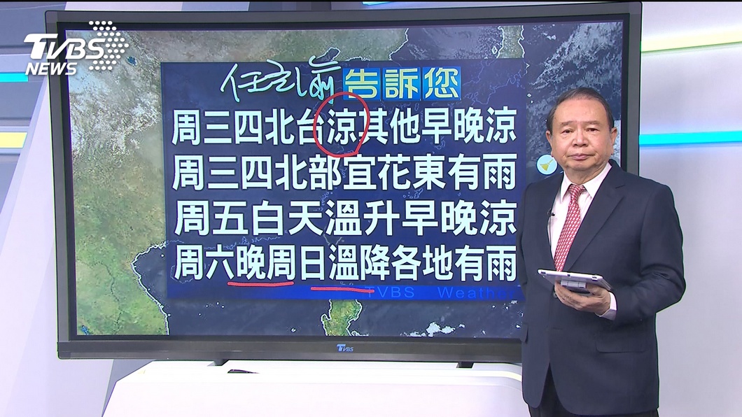 圖／TVBS