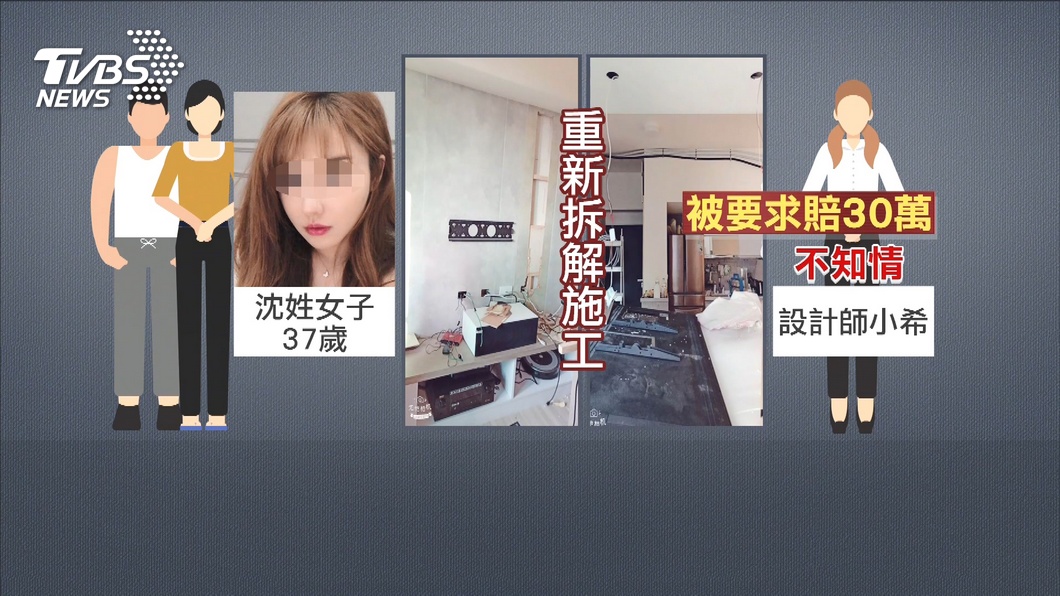 圖／TVBS