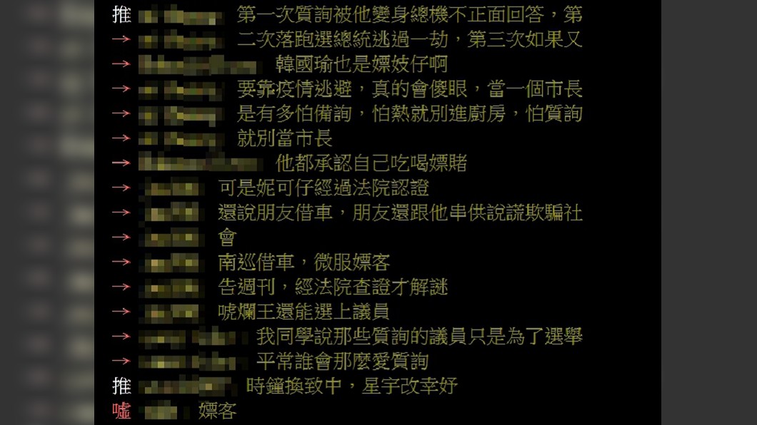 (圖／翻攝PTT八卦板)
