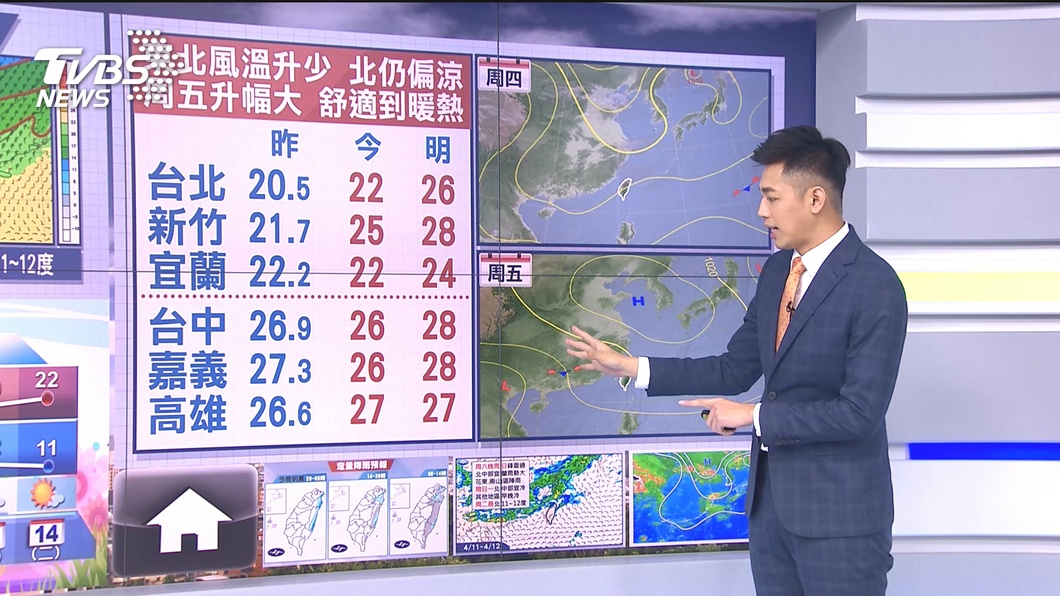 圖／TVBS