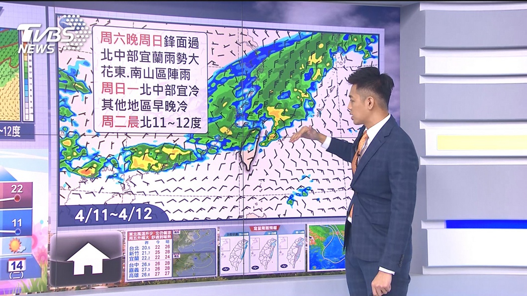 圖／TVBS