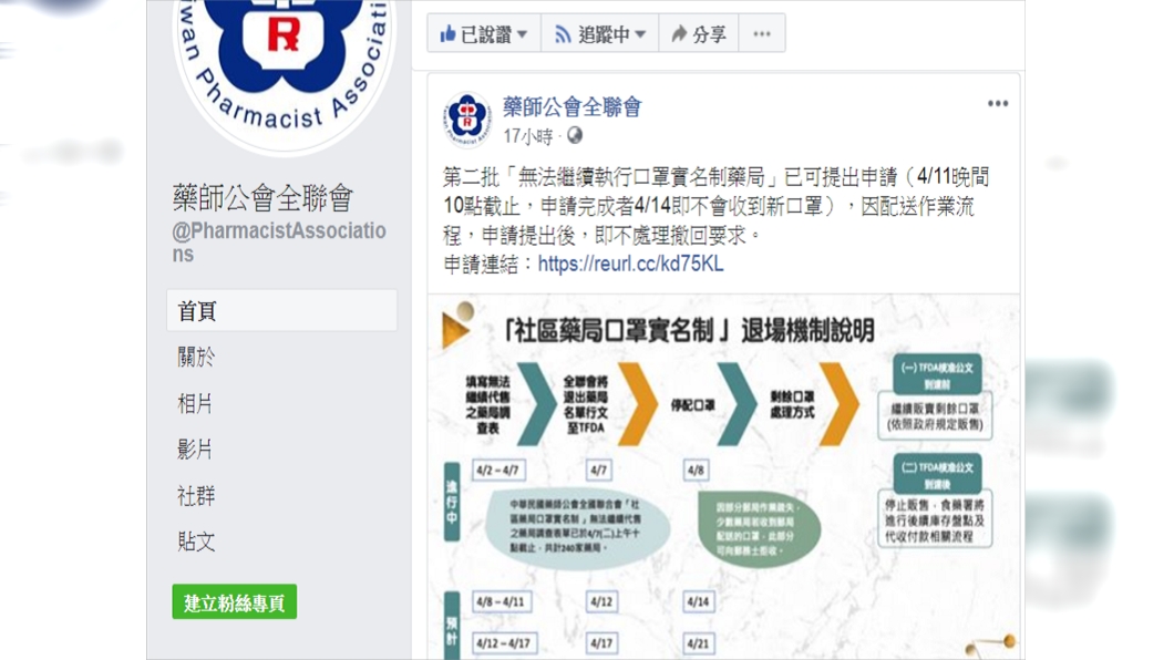 藥師公會全聯會日前也在臉書公布第二批退出「社區藥局口罩實名制」申請資訊。(圖/翻攝自藥師公會全聯會)