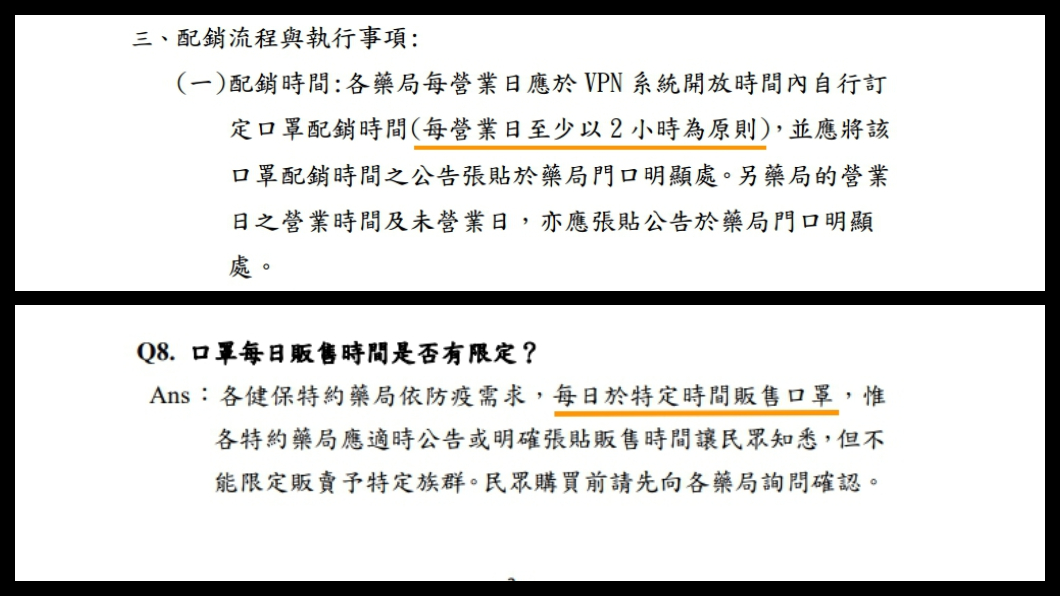 (圖/上為政府給藥局的販賣口罩規定,下為給民眾的買口罩Q&A)