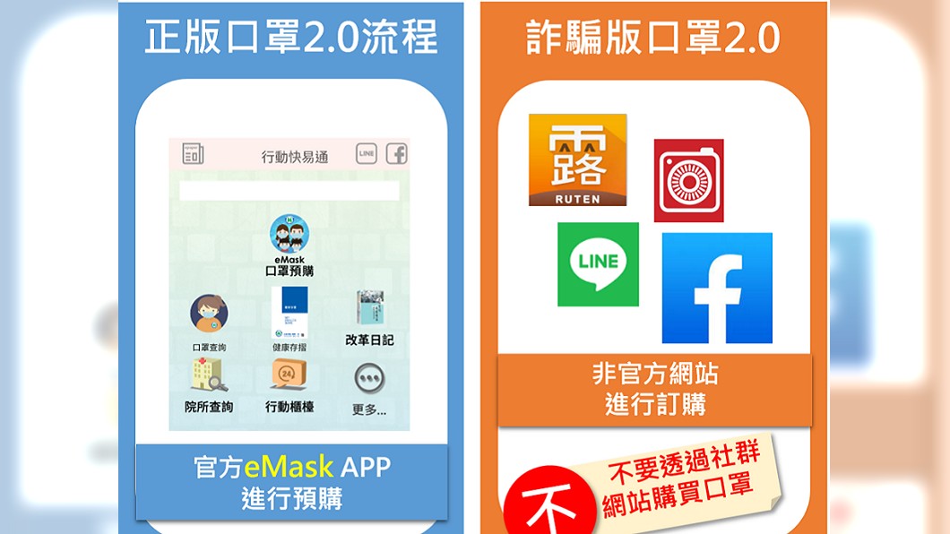 (圖/翻攝臉書「165反詐騙宣導」粉絲專頁)
