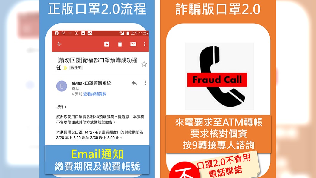 (圖/翻攝臉書「165反詐騙宣導」粉絲專頁)