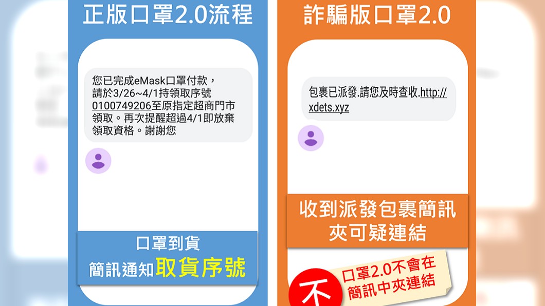 (圖/翻攝臉書「165反詐騙宣導」粉絲專頁)