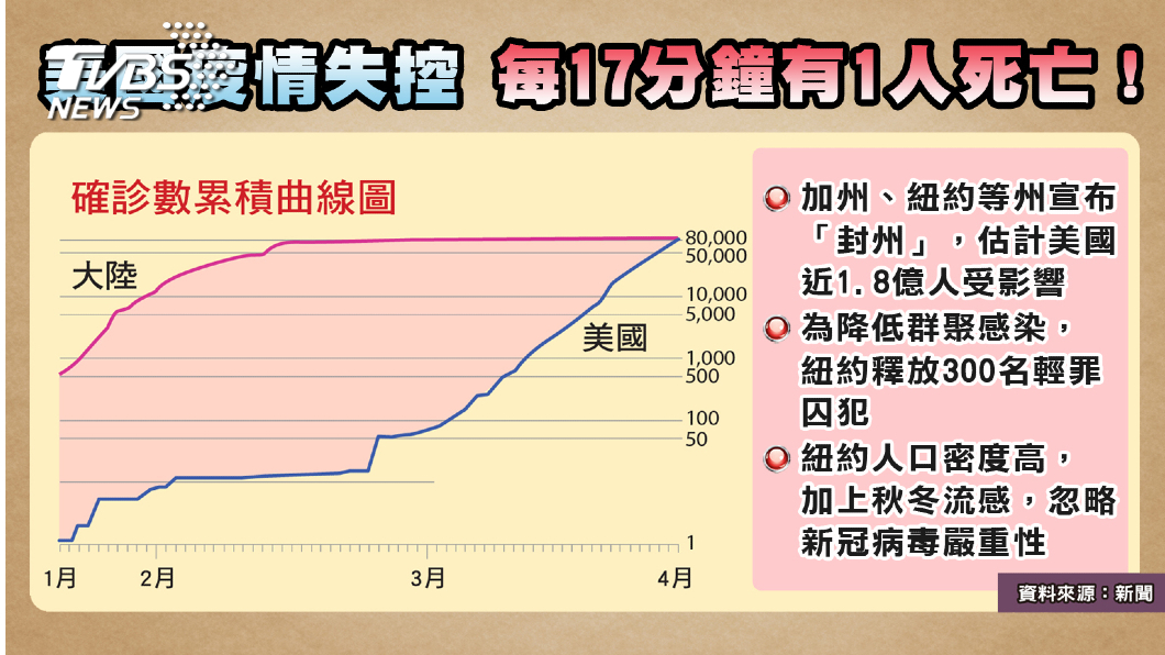 圖/TVBS提供