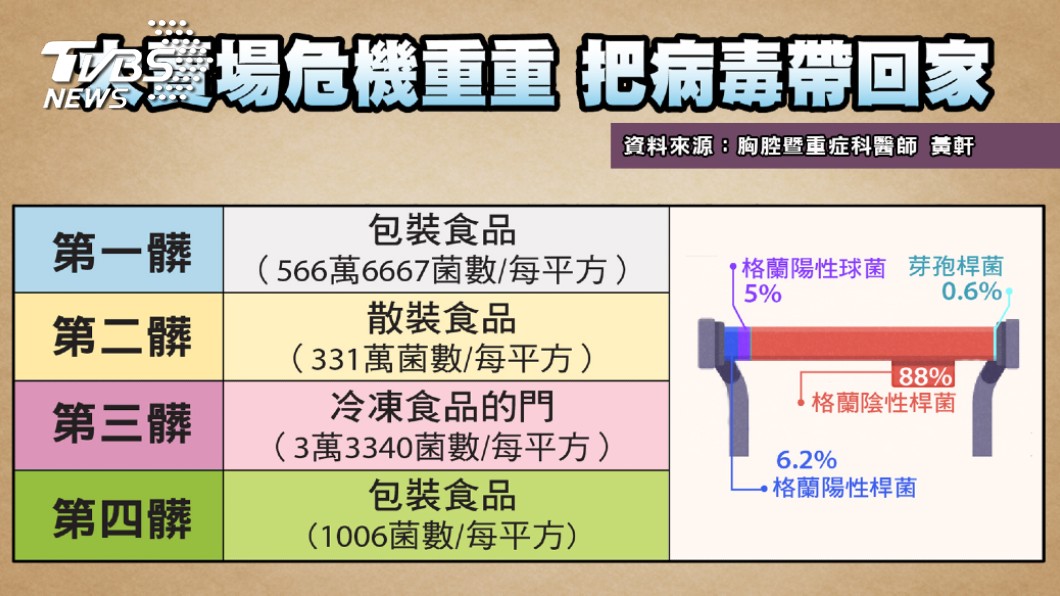圖/TVBS提供