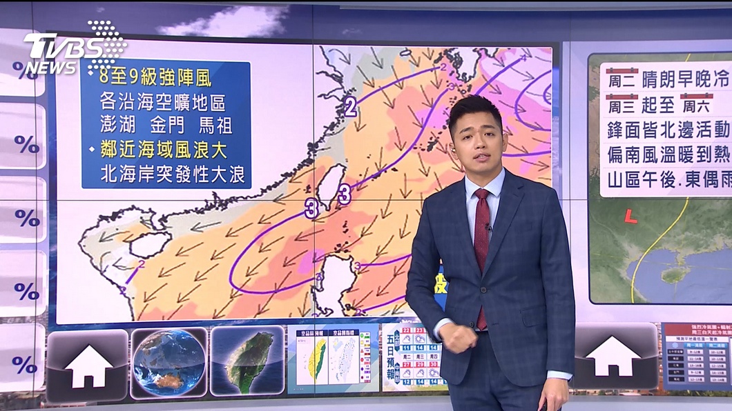 圖／TVBS