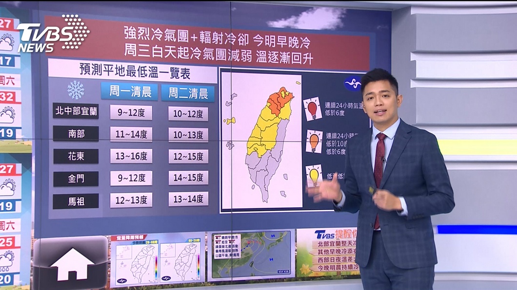 圖／TVBS