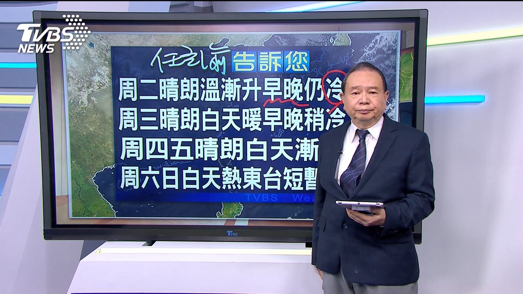 圖／TVBS