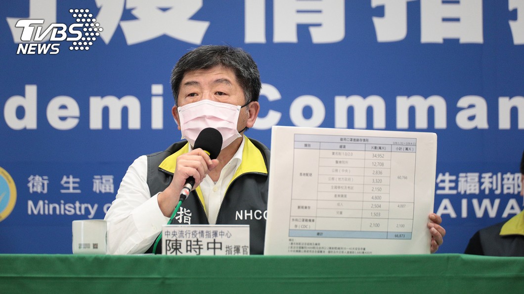 陳時中：武漢肺炎在台灣幾無社區傳播可能性
