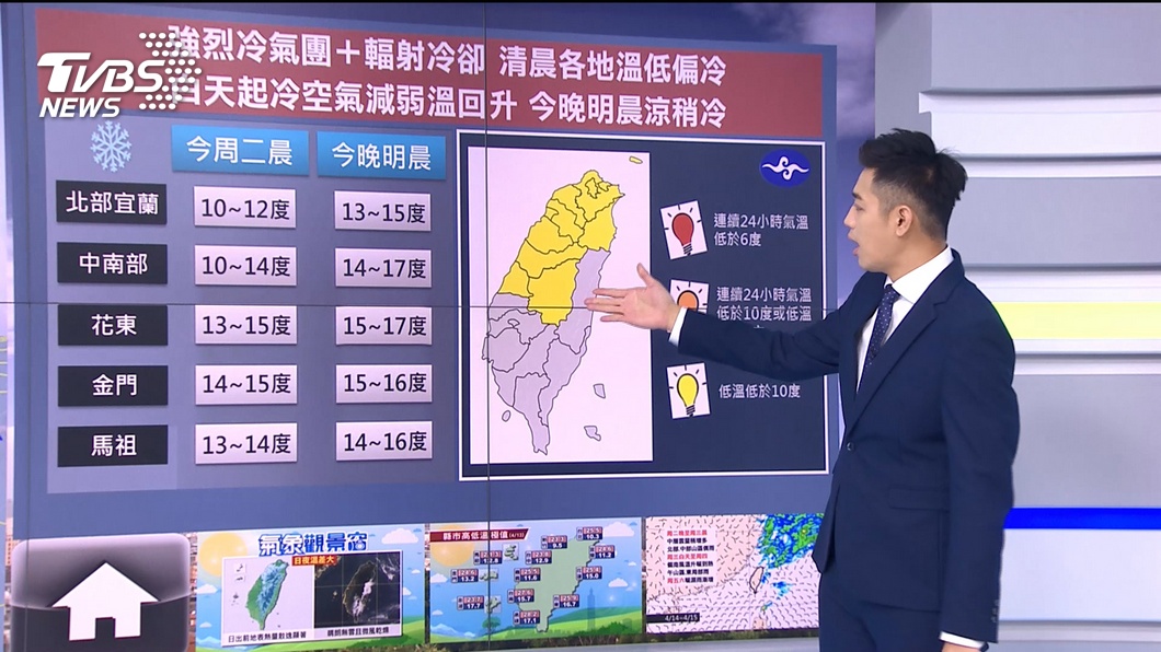 圖／TVBS