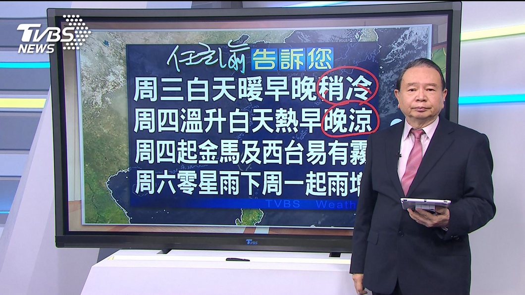圖／TVBS