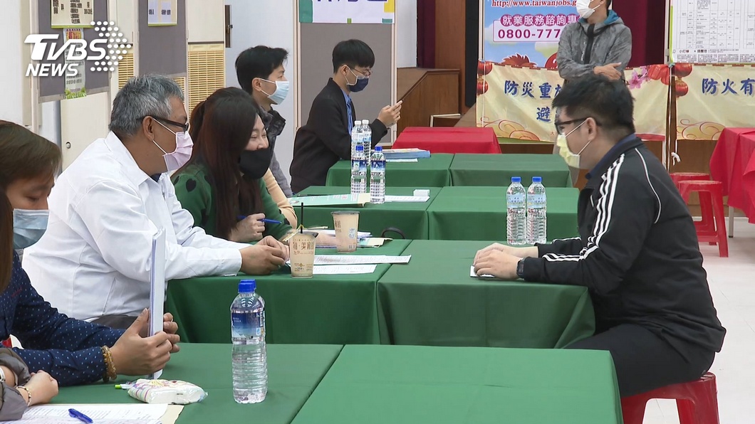 畢業即失業?勞動部推12k補助 藍委憂低薪