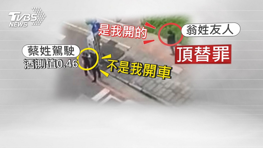 圖／TVBS