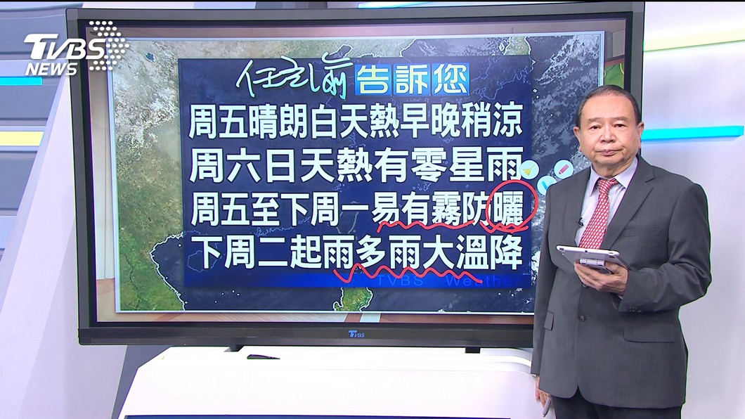 圖／TVBS
