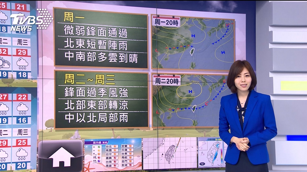 圖／TVBS