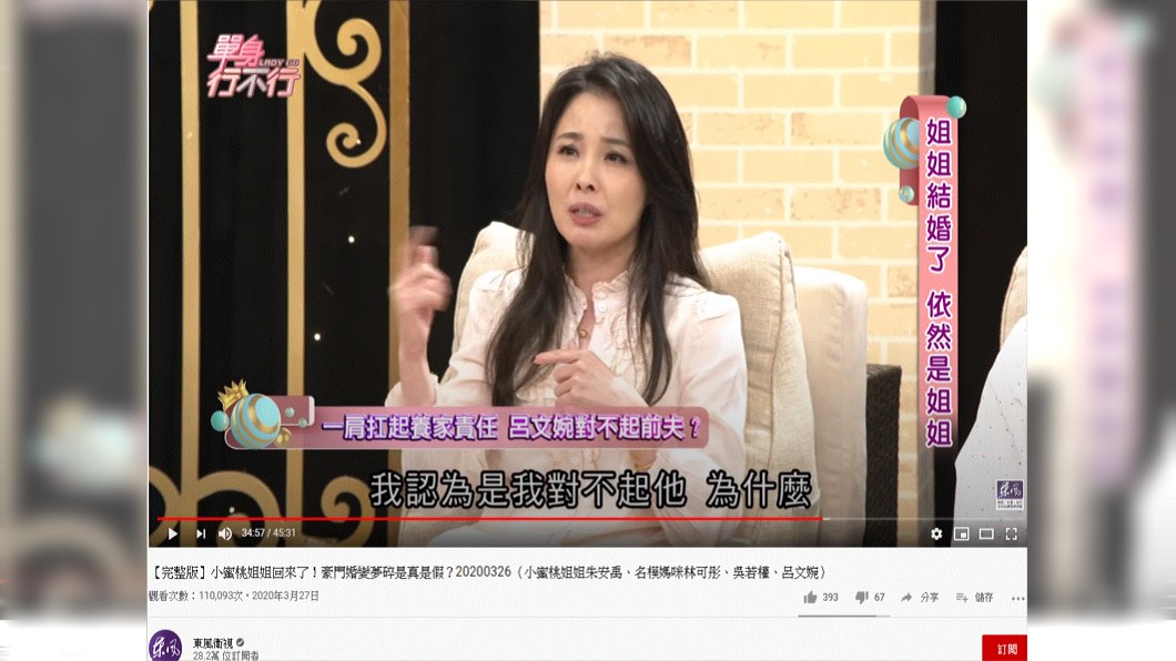 (圖/翻攝自《東風衛視》YouTube)