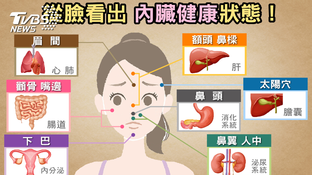 圖/TVBS提供