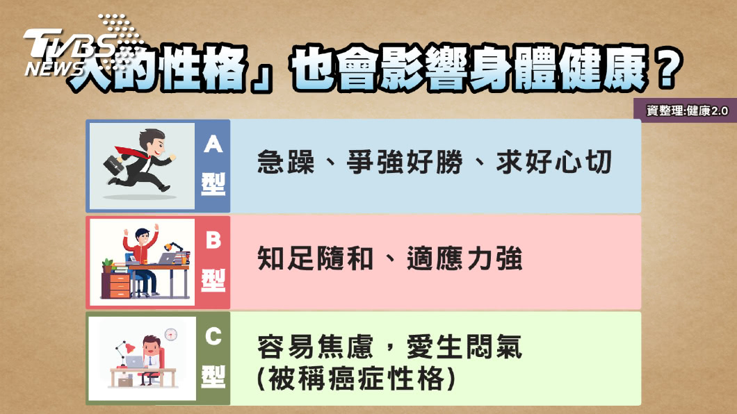 圖/TVBS提供