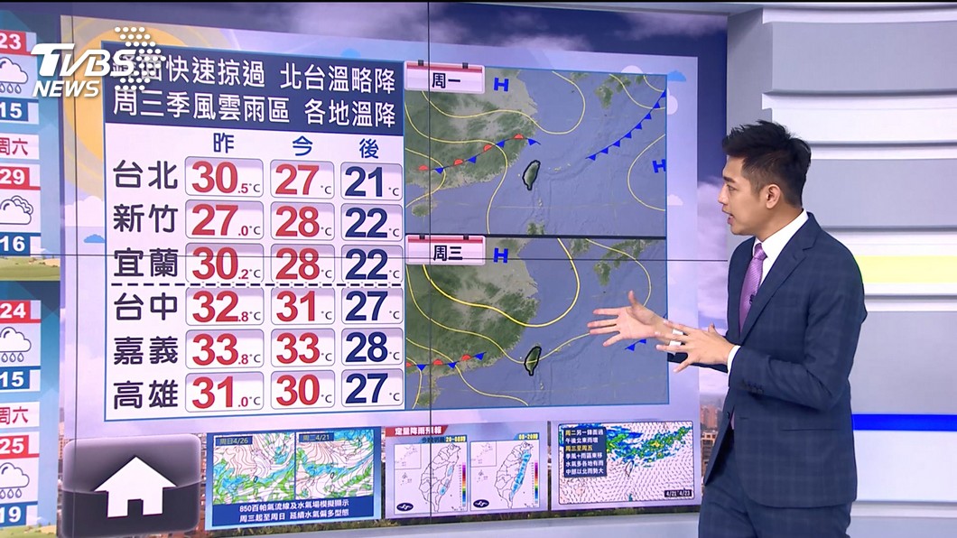 圖／TVBS