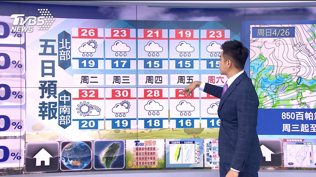 圖／TVBS