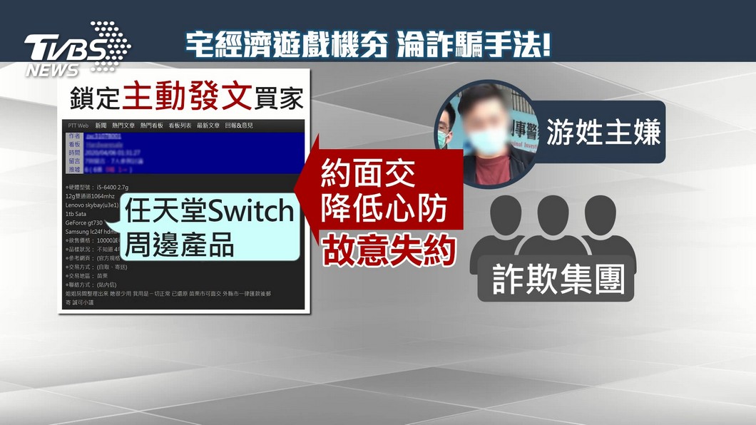 圖/TVBS